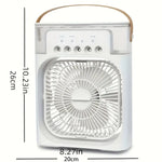 Ventilador De Aire Acondicionado