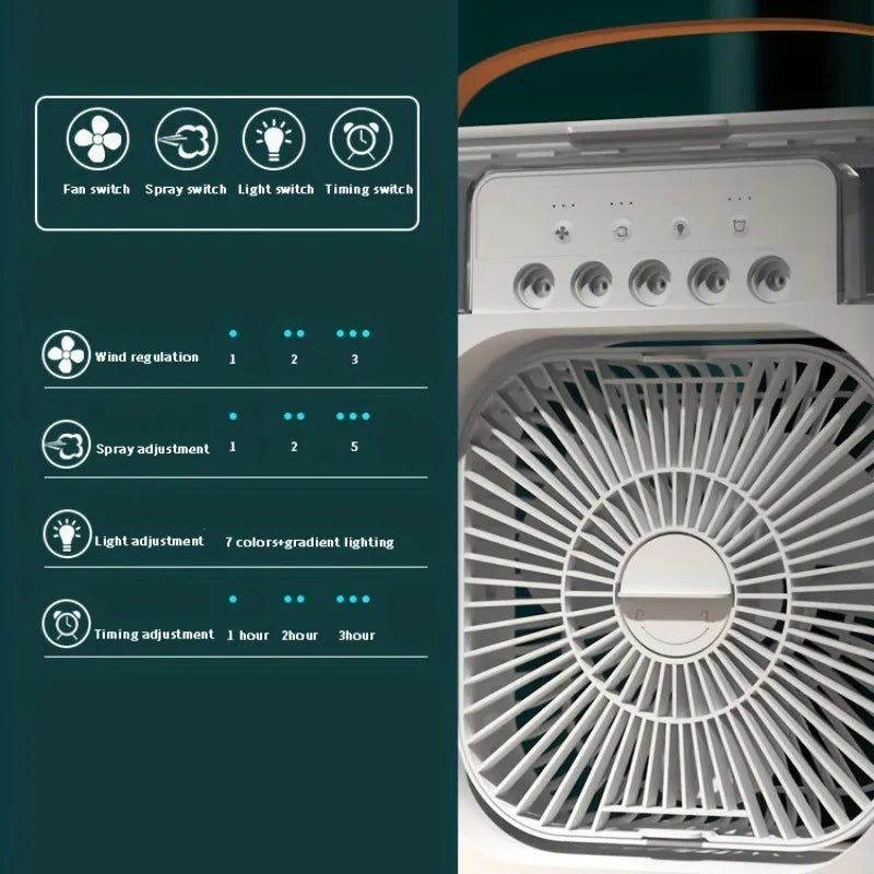 Ventilador De Aire Acondicionado