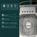 Ventilador De Aire Acondicionado