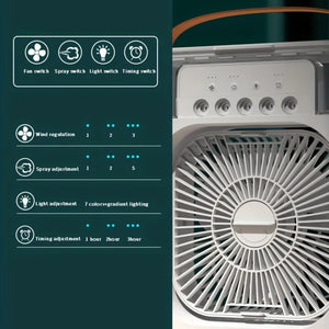 Ventilador De Aire Acondicionado