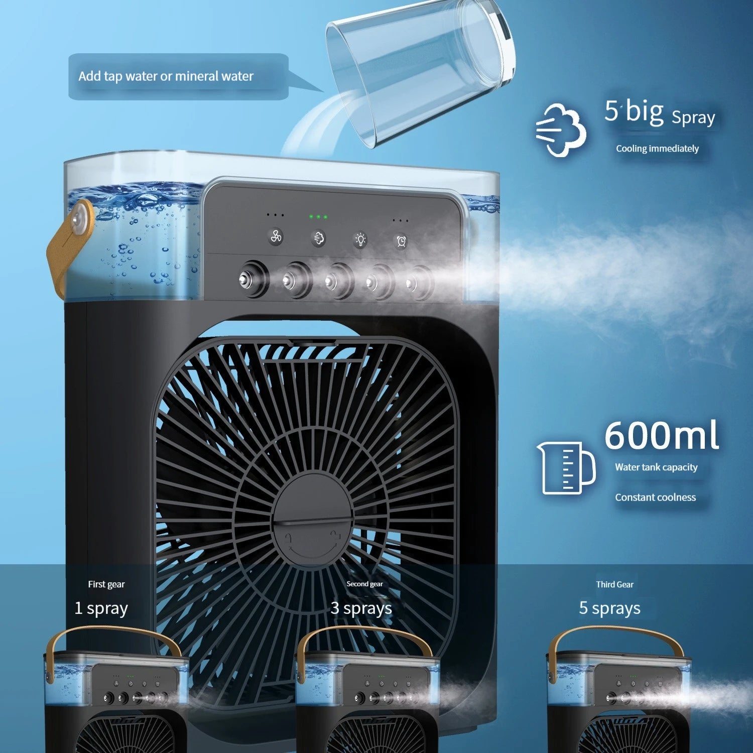 Ventilador De Aire Acondicionado